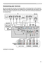 Page 9
9

Setting up
Connecting your devices
Be sure to read the manuals for devices before connecting them to the projector. 
Make sure that all the devices are suitable to be connected with this product, and 
prepare the cables required to connect. Please refer to the following illustrations 
to connect them.
(continued on next page)
RGB IN
AUDIO IN
      Y      CB/PB     CR/PRCOMPONENT VIDEO OUT L  R AUDIO OUTVIDEO OUT L  R AUDIO OUT L  R AUDIO OUTS-VIDEO OUT
AUDIO OUTRGB OUTAUDIO OUTUSBRGB OUTRS-232C...