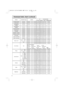 Page 398
Command data chart (continued)
NamesOperation typeHeaderCommand data
CRCActionTypeSetting code
H.Position ResetExecuteBE  EF0306  00IC  D306  0003  7000  00
H.Size ResetExecuteBE  EF0306  0068  D206  0004  7000  00
Color Balance 
R ResetExecuteBE  EF0306  0094  D306  0005  7000  00
Color Balance 
B ResetExecuteBE  EF0306  00D0  D306  0006  7000  00
Sharpness ResetExecuteBE  EF0306  00C4  D006  0009  7000  00
Color ResetExecuteBE  EF0306  0080  D006  000A  7000  00
Tint ResetExecuteBE  EF0306  007C...