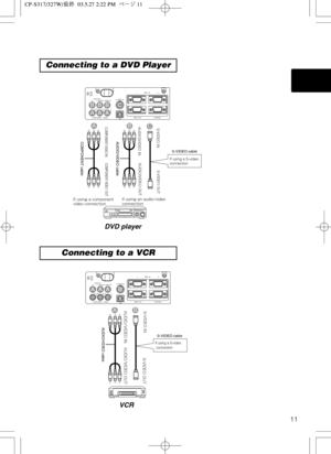 Page 1211
#$
*GVTJOHBDPNQPOFOU
WJEFPDPOOFDUJPO*GVTJOHBOBVEJPWJEFP
DPOOFDUJPO
AUDIO IN
COMPONENT   VIIDEO R         L / (MONO)  VIDEO IN
C
R / RR                    CB / PB                          Y K
S-VIDEO IN
USB
1                  RGB   IN                    2
RGB   OUT                                  CONTROL

###$
COMPONENT VIDEO INCOMPONENT VIDEO  OUTAUDIO/VIDEO INAUDIO/VIDEO OUT S-VIDEO INS-VIDEO OUT
If using a S-video 
connection
COMPONENT cable AUDIO/VIDEO cable
S-VIDEO cable
DVD player
#
If...