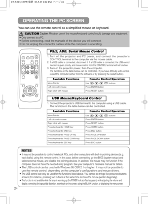 Page 2524You can use the remote control as a simplified mouse or keyboard.
OPERATING THE PC SCREEN
CAUTIONCaution: Mistaken use of the mouse/keyboard control could damage your equipment.
• Only connect to a PC.
• Before connecting, read the manuals of the device you will connect.
• Do not unplug the connector cables while the computer is operating.
• It may not be possible to control notebook PCs, and other computers with built-in pointing devices (e.g.
track balls), using this remote control. In this case,...