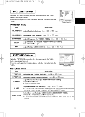 Page 33PICTURE 1 Menu
PICTURE 2 Menu
With the PICTURE 1 menu, the five items shown in the Table
below can be performed.
Perform each operation in accordance with the instructions in the
Table.
With the PICTURE 2 menu, the five items shown in the Table
below can be performed.
Perform each operation in accordance with the instructions in the
Table.
ItemDescription
COLOR BAL R Adjust Red Color Balance:Dark ñLight
COLOR BAL BAdjust Blue Color Balance:Dark ñLight
SHARPNESSAdjust Sharpness (for VIDEO/S-VIDEO):Clear...