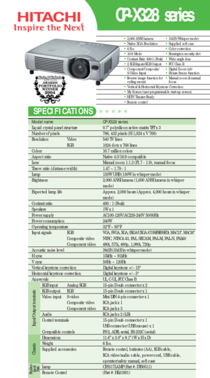 Page 1CP-X328 series
Model name   CP-X328 series
Liquid crystal panel structure   0.7” polysilicon active-matrix TFT x 3
Number of pixels  786, 432 pixels (H 1,024 x V 768)
Resolution  Video 540 TV lines
RGB 1024 dots x 768 lines
Colors 16.7 million colors
Aspect ratio Native 4:3/16:9 compatible
Lens  Manual zoom 1:1.2 (F1.7 - 1.9), manual focus
Throw ratio (distance:width) 1.47 ~ 1.79 : 1 
Lamp  150W UHB (130W in whisper mode)
Brightness  2,000 ANSI lumens (1,600 ANSI lumens in whisper 
mode)
Expected lamp...