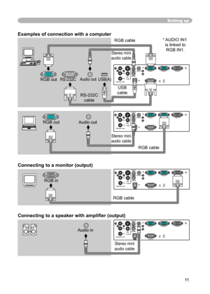 Page 11
11

Setting up
Y
VIDEO
AUDIO IN1
RGB IN1
CONTROL RGB IN2
RGB OUT
AUDIO IN2
AUDIO OUT
USBS-VIDEOCOMPONENT VIDEO
CB/PB
CR/PR
Y
VIDEO
AUDIO IN1
RGB IN1
CONTRO
L RGB IN2
RGB OU
T
AUDIO IN2
AUDIO OUT
USBS-VIDEOCOMPONENT VIDEO
CB/PB
CR/PR
Y
VIDEO
AUDIO IN1
RGB IN1
CONTROL RGB IN2
RGB OUT
AUDIO IN2
AUDIO OUT
USBS-VIDEOCOMPONENT VIDEO
CB/PB
CR/PR
Y
VIDEO
AUDIO IN1
RGB IN1
CONTROL RGB IN2
RGB OUT
AUDIO IN2
AUDIO OUT
USBS-VIDEOCOMPONENT VIDEO
CB/PB
CR/PRAudio outUSB(A)RS-232CRGB out
Examples of connection with a...