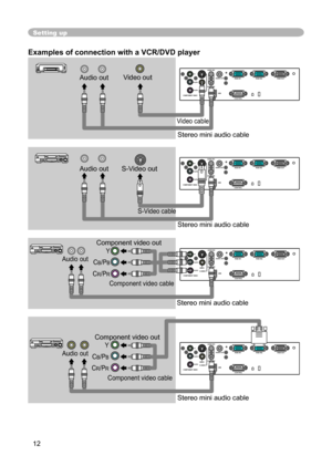 Page 12
12

Setting up
Y
VIDEO
AUDIO IN1
RGB IN1
CONTROL RGB IN2
RGB OUT
AUDIO IN2
AUDIO OUT
USBS-VIDEOCOMPONENT VIDEO
CB/PB
CR/PR
Y
VIDEO
AUDIO IN1
RGB IN1
CONTROL RGB IN2
RGB OUT
AUDIO IN2
AUDIO OUT
USBS-VIDEOCOMPONENT VIDEO
CB/PB
CR/PR
Y
VIDEO
AUDIO IN1
RGB IN1
CONTROL RGB IN2
RGB OUT
AUDIO IN2
AUDIO OUT
USBS-VIDEOCOMPONENT VIDEO
CB/PB
CR/PR
Y
VIDEO
AUDIO IN1
RGB IN1
CONTROL RGB IN2
RGB OUT
AUDIO IN2
AUDIO OUT
USBS-VIDEOCOMPONENT VIDEO
CB/PB
CR/PR
Examples of connection with a VCR/DVD player
Audio outVideo...