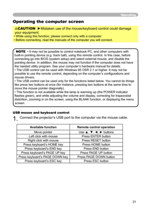 Page 21
21

Operating
Operating the computer screen
CAUTION  ►Mistaken use of the mouse/keyboard control could damage 
your equipment. 
• While using this function, please connect only with a computer. 
• Before connecting, read the manuals of the computer you will connect. 
NOTE  • It may not be possible to control notebook PC, and other computers with 
built-in pointing device (e.g. track ball), using this remote control. In this case, before 
connecting go into BIOS (system setup) and select external mouse,...