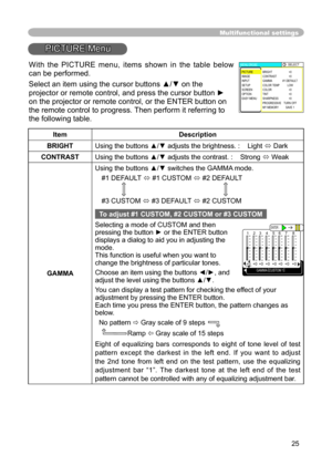 Page 25
25

Multifunctional settings
PICTURE Menu
ItemDescription
BRIGHTUsing the buttons ▲/▼ adjusts the brightness. :    Light  Dark
CONTRASTUsing the buttons ▲/▼ adjusts the contrast. :    Strong  Weak
GAMMA
Using the buttons ▲/▼ switches the GAMMA mode.
#1 DEFAULT 
  #1 CUSTOM  #2 DEFAULT 
#3 CUSTOM
  #3 DEFAULT  #2 CUSTOM
To adjust #1 CUSTOM, #2 CUSTOM or #3 CUSTOM
Selecting a mode of CUSTOM and then pressing the button ► or the ENTER button displays a dialog to aid you in adjusting the mode. This...