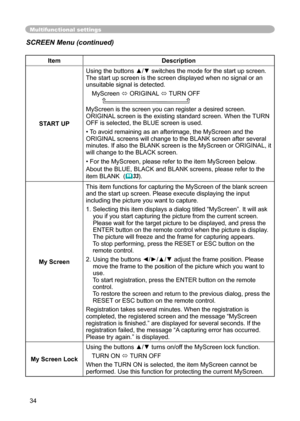 Page 34
34

Multifunctional settings
ItemDescription
START UP
Using the buttons ▲/▼ switches the mode for the start up screen.The start up screen is the screen displayed when no signal or an unsuitable signal is detected.
MyScreen   ORIGINAL  TURN OFF      
MyScreen is the screen you can register a desired screen.
ORIGINAL screen is the existing standard screen. When the TURN 
OFF is selected, the BLUE screen is used.
• 
To avoid remaining as an afterimage, the MyScreen and the 
ORIGINAL screens will change...