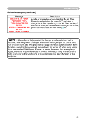 Page 43
43

Troubleshooting
Related messages (continued)
MessageDescription
CLEAN THE AIR FILTERPOWER OFF FIRST,
THEN CLEAN THE AIR  FILTER.
AFTER CLEANING THE AIR  FILTER,
RESET THE FILTER TIMER.A note of precaution when cleaning the air ﬁlter. 
Please immediately turn the power OFF, and clean or 
change the air ﬁlter by referring to the “Air Filter” section of 
this manual. After you have cleaned or changed the air ﬁlter, 
please be sure to reset the ﬁlter timer
 (37). 
NOTE  •  A lamp has a ﬁnite product...