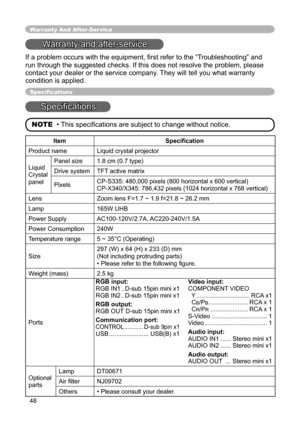 Page 48
48

Warranty And After-Ser vice
Warranty and after-service
If a problem occurs with the equipment, ﬁrst refer to the “Troubleshooting” and 
run through the suggested checks. If this does not resolve the problem, please 
contact your dealer or the service company. They will tell you what warranty 
condition is applied.
Speciﬁcations
Speciﬁcations
NOTE  • This speciﬁcations are subject to change without notice.
Item Speciﬁcation
Product nameLiquid crystal projector
Liquid
Crystal
panel
Panel size1.8 cm...