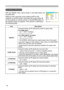 Page 28
28

Multifunctional settings
IMAGE Menu
ItemDescription
ASPECT
Using the buttons ▲/▼ switches the mode for aspect ratio. 
At a RGB signal 4:3  16:9  NORMAL   
At a video signal / no signal4:3  16:9  SMALL    
• The NORMAL mode keeps the original aspect ratio of the signal.
•  At a HDTV signal of 1125i (1080i)
 or 750p (720p) of COMPONENT VIDEO input, this item can't be selected. 
• Performing the automatic adjustment initializes the aspect ratio setting.
OVER SCAN
Using the buttons ▲/▼ adjusts...