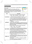 Page 30
30

Multifunctional settings
INPUT Menu
ItemDescription
COLOR SPACE
Using the buttons ▲/▼ switches the mode for color space. 
AUTO 
 RGB  SMPTE240  REC709  REC601      
• This item can be selected only at a RGB signal or a component video signal.
•  The AUTO mode automatically selects the optimum mode. 
• The AUTO operation may not work well at some signals. In such a case, it might be good to select the SMPTE240 or the REC709.
COMPONENT
Using the buttons ▲/▼ switches the function of COMPONENT VIDEO...