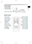 Page 5
5
ENGLISH

Part names
LAMP indicator (44)
TEMP indicator (44)
POWER indicator (16) 
STA
NDBY/ON button (16)
Cursor buttons
▲,▼,◄,► (22) 
INPUT button
 (17)
Remote control
RGB button (17) 
VIDEO button (17)
ASPECT button (18)
HOME button (21) 
MAGNIFY (20)  
ON button  
OFF button 
END button (21) 
FREEZE button (20) 
POSITION button (19) 
Cursor buttons 
▲,▼,◄,►(22)
ESC button (22) 
SEARCH button (18) 
STANDBY/ON button
 (16) 
AUTO
 button (19)
BLANK button (20) 
VOLUME button (17)...