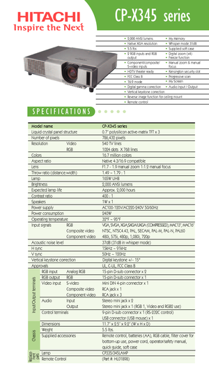 Page 1CPX345 series
Model name   CPX345 seriesLiquid crystal panel structure   0.7” polysilicon activematrix TFT x 3
Number of pixels  786,432 pixels 
Resolution  Video 540 TV lines
RGB 1024 dots  X 768 lines
Colors 16.7 million colors
Aspect ratio Native 4:3/16:9 compatible
Lens  F1.7  1.9 manual zoom 1:1.2 manual focus
Throw ratio (distance:width) 1.49 ~ 1.79 : 1 
Lamp 165W UHB 
Brightness  2,000 ANSI lumens 
Expected lamp life Approx. 2,000 hours 
Contrast ratio  400 : 1Speakers 1W x 1
Power supply...