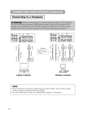 Page 1110
#AUDIO INAUDIO cable RGB cable
AUDIO OUT RGB IN
Analogue 
RGB OUT
AUDIO IN VIDEO IN S-VIDEO IN
AUDIO
INAUDIO OUT
112
2 USBRGB  IN
RGB  OUTCONTROL

#
Laptop computer
#%$USB INUSB OUT AUDIO IN
AUDIO OUT RGB INAnalogue 
RGB OUT CONTROL IN CONTROL OUT
If connecting to a 
USB port equipped 
computerRGB cable
AUDIO cable
USB cableMOUSE cable
AUDIO IN VIDEO IN S-VIDEO IN
AUDIO
INAUDIO OUT
112
2USBRGB  IN
RGB  OUTCONTROL

#%$
Desktop computer
CONNECTING YOUR DEVICES (continued)
Connecting to a Computer...