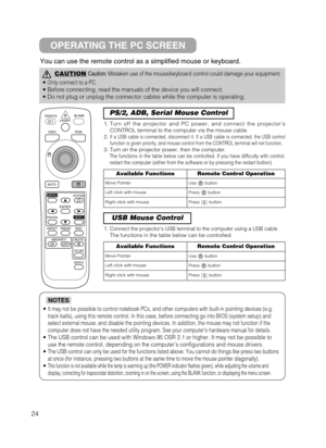 Page 2524
You can use the remote control as a simplified mouse or keyboard.
OPERATING THE PC SCREEN
CAUTIONCaution: Mistaken use of the mouse/keyboard control could damage your equipment.
• Only connect to a PC.
• Before connecting, read the manuals of the device you will connect.
• Do not plug or unplug the connector cables while the computer is operating.
• It may not be possible to control notebook PCs, and other computers with built-in pointing devices (e.g.
track balls), using this remote control. In this...