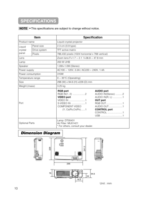 Page 40Dimension Diagram
Unit : mm
298
94.6
54
228241.5
76
76.5
ItemSpecification
Product nameLiquid crystal projector
Liquid
crystal
panelPanel size2.3 cm (0.9 type)
Drive systemTFT active matrix
Pixels786,432 pixels (1024 horizontal x 768 vertical)
LensZoom lens F=1.7 ~ 2.1  f=36.8 ~ 47.8 mm
Lamp200 W UHB
Speaker1.0W+1.0W (Stereo)
Power supplyAC100 ~ 120V, 3.3A / AC220 ~ 240V, 1.4A
Power consumption310W
Temperature range0 ~ 35°C (Operating)
Size298 (W) x 94.6 (H) x228 (D) mm
Weight (mass)3.25 kg
Port
Optional...