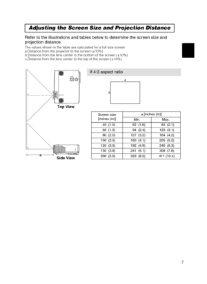 Page 87
Refer to the illustrations and tables below to determine the screen size and
projection distance.
Adjusting the Screen Size and Projection Distance
If 4:3 aspect ratio
4
3
The values shown in the table are calculated for a full size screen
a:Distance from the projector to the screen (±10%)
b:Distance from the lens center to the bottom of the screen (±10%)
c:Distance from the lens center to the top of the screen (±10%)
Top View
Side View
a
Screen size
[inches (m)]a[inches (m)]
Min.Max.
40  (1.0)62...