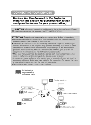 Page 98
Display monitors
DVD players
VCRs
Laptop computers
Desktop computers
Indicates the
corresponding
reference page
ATTENTIONPrecautions to observe when connecting other devices to the projector
•Whenever attempting to connect other devices to the projector, please thoroughly
read the manual of each device to be connected.
•TURN OFF ALL DEVICES prior to connecting them to the projector. Attempting to
connect a live device to the projector may generate extremely loud noises or other
abnormalities...