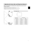 Page 87
Refer to the illustrations and tables below to determine the screen size and
projection distance.
Adjusting the Screen Size and Projection Distance
If 4:3 aspect ratio
4
3
The values shown in the table are calculated for a full size screen
a:Distance from the projector to the screen (±10%)
b:Distance from the lens center to the bottom of the screen (±10%)
c:Distance from the lens center to the top of the screen (±10%)
Top View
Side View
a
Screen size
[inches (m)]a[inches (m)]
Min.Max.
40  (1.0)62...