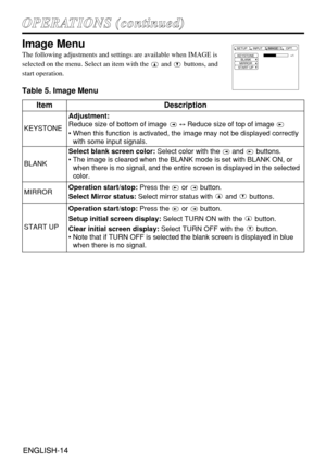 Page 14ENGLISH-14ENGLISH-14
O OP
PE
ER
RA
AT
TI
IO
ON
NS
S 
 (
(c
co
on
nt
ti
in
nu
ue
ed
d)
)
Image Menu
The following adjustments and settings are available when IMAGE is
selected on the menu. Select an item with the and buttons, and 
start operation.
Table 5. Image Menu
KEYSTONE
BLANK
MIRROR
START UP+1SETUP INPUT OPT.IMAGE
ItemDescription
KEYSTONE
Adjustment:
Reduce size of bottom of image ↔Reduce size of top of image 
• When this function is activated, the image may not be displayed correctly
with some...