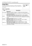 Page 14ENGLISH-14ENGLISH-14
O OP
PE
ER
RA
AT
TI
IO
ON
NS
S 
 (
(c
co
on
nt
ti
in
nu
ue
ed
d)
)
Image Menu
The following adjustments and settings are available when IMAGE is
selected on the menu. Select an item with the and buttons, and 
start operation.
Table 5. Image Menu
KEYSTONE
BLANK
MIRROR
START UP+1SETUP INPUT OPT.IMAGE
ItemDescription
KEYSTONE
Adjustment:
Reduce size of bottom of image ↔Reduce size of top of image 
• When this function is activated, the image may not be displayed correctly
with some...