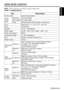 Page 23ENGLISH-23
ENGLISH
ENGLISH-23
SPECIFICATIONS
NOTE: This specifications are subject to change without notice.
Table 11. Specifications
ItemSpecification
Product nameLiquid crystal projector
Liquid
crystal
panelPanel size2.3 cm (0.9 type)
Drive systemTFT active matrix
Pixels786,432 pixels (1024 horizontal x 768 vertical)
LensZoom lens F=1.7 ~ 2.0  f=37.5 ~ 45.1 mm
Lamp160 W UHB
Speaker1.0 W + 1.0W (Stereo)
Power supplyAC100 ~ 120V, 2.8A / AC220 ~ 240V, 1.2A
Power consumption250W
Temperature range0 ~ 35°C...