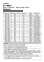 Page 1

Projector
CP-X807
User's Manual – Operating Guide
Technical
Example of computer signal
Resolution (H x V)H. frequency (kHz)V. frequency (Hz)RatingSignal mode
720 x 40037.985.0VESATEXT
640 x 4803.559.9VESAVGA (60Hz)
640 x 48037.972.8VESAVGA (72Hz)
640 x 48037.575.0VESAVGA (75Hz)
640 x 48043.385.0VESAVGA (85Hz)
800 x 60035.256.3VESASVGA (56Hz)
800 x 60037.960.3VESASVGA (60Hz)
800 x 60048.72.2VESASVGA (72Hz)
800 x 60046.975.0VESASVGA (75Hz)
800 x 60053.785.VESASVGA (85Hz)
832 x...