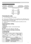 Page 7
7

RS-232C Communication
RS-232C Communication
67892345     67892345 
 CONTROL port RS-232C cable (Cross)  RS-232C port 
 of the projector   of the computer - () () CD   RD (2) (2) RD   TD (3) (3) TD   - (4) (4) DTR   GND (5) (5) GND   - (6) (6) DSR   RTS (7) (7) RTS   CTS (8) (8) DTS   - (9) (9) RI 
Connecting the cable
. Turn off the projector and the computer. 
2. C o n n e c t   t h e   C O N T R O L  p o r t   o f   t h e   p r o j e c t o r   w i t h   a   R S - 2 3 2 C...