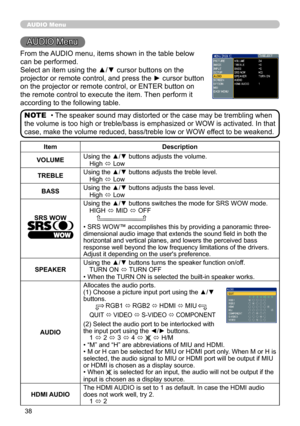 Page 38
38

AUDIO Menu
AUDIO Menu
From the AUDIO menu, items shown in the table below 
can be performed.
Select an item using the ▲/▼ cursor buttons on the 
projector or remote control, and press the ► cursor button 
on the projector or remote control, or ENTER button on 
the remote control to execute the item. Then perform it 
according to the following table.
ItemDescription
VOLUMEUsing the ▲/▼ buttons adjusts the volume.High ó Low
TREBLEUsing the ▲/▼ buttons adjusts the treble level.High ó Low
BASSUsing the...
