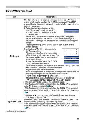 Page 41
4

SCREEN Menu
ItemDescription
MyScreen
This item allows you to capture an image for use as a MyScreen image which can be used as the BLANK screen and START UP screen. Display the image you want to capture before executing the following procedure.1.  Selecting this item displays a dialog titled “MyScreen”. It will ask you if you start capturing an image from the current screen.Please wait for the target image to be displayed, and press the ENTER button on the remote control when the image is...