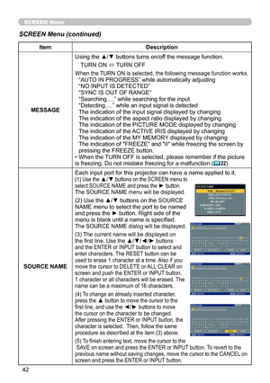 Page 42
4

ItemDescription
MESSAGE
Using the ▲/▼ buttons turns on/off the message function.
TURN ON ó TURN OFF
When the TURN ON is selected, the following message function works.“AUTO IN PROGRESS” while automatically adjusting“NO INPUT IS DETECTED”“SYNC IS OUT OF RANGE”“Searching….” while searching for the input“Detecting….” while an input signal is detectedThe indication of the input signal displayed by changing The indication of the aspect ratio displayed by changingThe indication of the PICTURE MODE...
