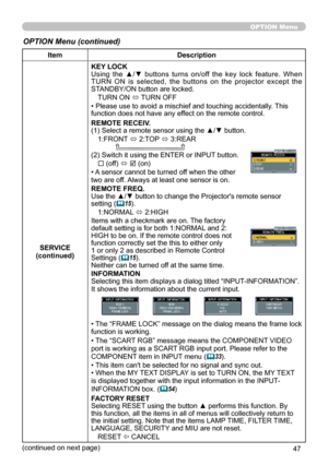 Page 47
47

OPTION Menu
ItemDescription
SERVICE(continued)
KEY LOCKUsing  the  ▲/▼  buttons  turns  on/off  the  key  lock  feature.  When TURN  ON  is  selected,  the  buttons  on  the  projector  except  the STANDBY/ON button are locked.
TURN ON ó TURN OFF
• Please use to avoid a mischief and touching accidentally. This function does not have any effect on the remote control.
REMOTE RECEIV.(1) Select a remote sensor using the ▲/▼ button.
1:FRONT ó 2:TOP ó 3:REAR         
(2) Switch it using the ENTER or INPUT...