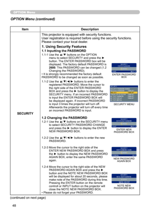 Page 48
48

OPTION Menu
ItemDescription
SECURITY
This projector is equipped with security functions.User registration is required before using the security functions.Please contact your local dealer.
1. Using Security Features
1.1 Inputting the PASSWORD
1.1-1  Use the ▲/▼ buttons on the OPTION menu to select SECURITY and press the ► button. The ENTER PASSWORD box will be displayed. The factory default PASSWORD is 2600. This PASSWORD can be changed (1.2 Changing the PASSWORD). • It is strongly recommended the...
