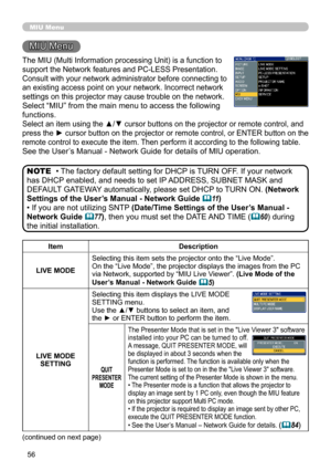 Page 56
56

The MIU (Multi Information processing Unit) is a function to 
support the Network features and PC-LESS Presentation.
Consult with your network administrator before connecting to 
an existing access point on your network. Incorrect network 
settings on this projector may cause trouble on the network.
Select “MIU” from the main menu to access the following 
functions.
Select an item using the ▲/▼ cursor buttons on the projector or remote control, and 
press the ► cursor button on the projector or...
