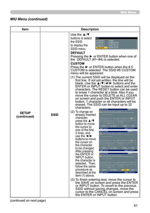 Page 61
6

MIU Menu
MIU Menu (continued)
ItemDescription
SETUP(continued)SSID
Use the ▲/▼ buttons to select the SSID to display the SSID menu.
DEFAULTPressing the ► or ENTER button when one of the  DEFAULT (#1~#4) is selected. 
CUSTOMPress the ► or ENTER button when the # 5 CUSTOM is selected. The SSID #5 CUSTOM menu will be appeared.
(1)  
The current SSID will be displayed on the first line. If not yet written, the line will be blank. Use the ▲/▼/◄/► buttons and the ENTER or INPUT button to select and...