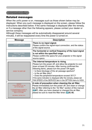 Page 71
7

Troubleshooting
Troubleshooting
Related messages
When the unit's power is on, messages such as those shown below may be 
displayed. When any such message is displayed on the screen, please follow the 
instructions described below. If the same message is displayed after the remedy, 
or if a message other than the following appears, please contact your dealer or 
service company.
Although these messages will be automatically disappeared around several 
minutes, it will be reappeared every time...