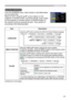 Page 39
39

SCREEN Menu
SCREEN Menu
From the SCREEN menu, items shown in the table below 
can be performed.
Select an item using the ▲/▼ cursor buttons on the 
projector or remote control, and press the ► cursor button 
on the projector or remote control, or ENTER button on 
the remote control to execute the item. Then perform it 
according to the following table.
ItemDescription
LANGUAGE
Using the ▲/▼ buttons switches the OSD (On Screen Display) language.
SUOMI ó POLSKI ó TÜRKÇE
ENGLISH ó FRANÇAIS ó DEUTSCH ó...