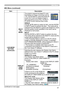 Page 57
57

MIU Menu
(continued on next page)
MIU Menu (continued)
ItemDescription
LIVE MODE SETTING(continued)
MULTI PC MODE
The projector supports the Single PC mode  that displays an image on full screen sent by  1 PC, and the Multi PC mode that divides the  screen into 4 zone and displays images in  each zone sent by up to 4 PCs. The MULTI  PC MODE function switches these modes.
SINGLEUse the ▲/▼ buttons to select an item, and the ENTER or INPUT button to perform the item.  The mode will be switched from...