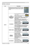 Page 59
59

MIU Menu
MIU Menu (continued)
ItemDescription
SETUP
Selecting this item displays the MIU SETUP menu.
Use the ▲/▼ buttons to select an item, and the ► or ENTER button on the remote control to perform the item.
DHCP (Dynamic Host Configuration Protocol)
Use the ▲/▼ buttons to turn DHCP on/off.
ON ó OFF
Select OFF when the network does  not have DHCP enabled.
• When the “DHCP” setting changes to “ON”, it takes a little time to obtain IP address from DHCP server.• Auto IP function will be assigned an IP...