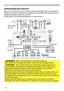 Page 10
0

Setting up
Connecting your devices
Be sure to read the manuals for devices before connecting them to the projector. 
Make sure that all the devices are suitable to be connected with this product, and 
prepare the cables required to connect.
Please refer to the following illustrations to connect them.
►Do not disassemble or modify the projector.
►Be careful not to damage the cables, and do not use damaged cables.
WARNING
►Turn off all devices and unplug their power cords prior to 
connecting them...