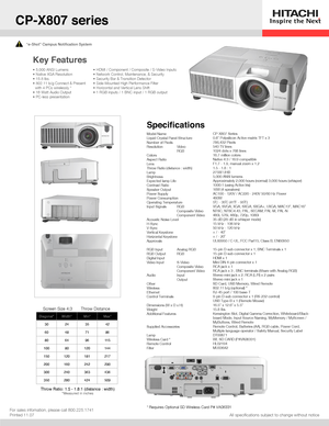 Page 1“e-Shot” Campus Notiﬁcation System
All speciﬁcations subject to change without noticeFor sales infomation, please call 800.225.1741Printed 11.07
Key Features
Diagonal*Width*Min*Max*
30243542
60487186
806496115
10080120144
150120181217
200160242290
300240363436
350280424509
Screen Size 4:3Throw Distance
Throw Ratio: 1.5 - 1.8:1 (distance : width)*Measured in inches
Model NameLiquid Crystal Panel StructureNumber of PixelsResolution Video  RGBColorsAspect RatioLensThrow Ratio (distance :...