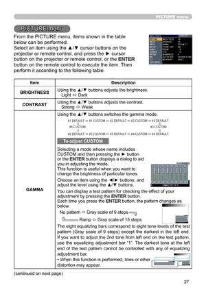 Page 2727
PICTURE menu
PICTURE menu
From the PICTURE menu, items shown in the table 
below can be performed. 
Select an item using the ▲/▼ cursor buttons on the 
projector or remote control, and press the ► cursor 
button on the projector or remote control, or the 
ENTER 
button on the remote control to execute the item. Then 
perform it according to the following table.
Item Description
BRIGHTNESS Using the ▲/▼ buttons adjusts the brightness.
Light  ó Dark
CONTRAST Using the ▲/▼ buttons adjusts the contrast....