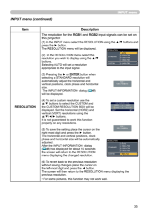 Page 3535
INPUT menu
INPUT menu (continued)
ItemDescription
RESOLUTION The resolution for the 
RGB1 and RGB2 input signals can be set on 
this projector.
(1) In the INPUT menu select the RESOLUTION using the ▲/▼ buttons and 
press the ► button.
The RESOLUTION menu will be displayed.
(2)  In the RESOLUTION menu select the 
resolution you wish to display using the ▲/▼ 
buttons. 
Selecting AUTO will set a resolution 
appropriate to the input signal.
(3) Pressing the ► or 
ENTER button when 
selecting a STANDARD...