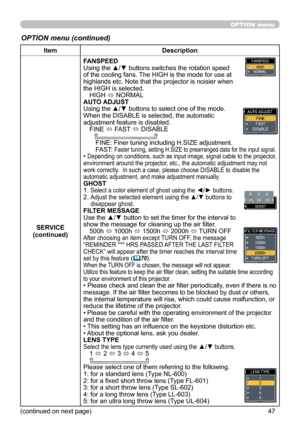 Page 4747
OPTION menu
OPTION menu (continued)
ItemDescription
SERVICE
(continued) FANSPEED
Using the ▲/▼ buttons switches the rotation speed 
of the cooling fans. The HIGH is the mode for use at 
highlands etc. Note that the projector is noisier when 
the HIGH is selected.
HIGH  ó NORMAL
AUTO ADJUST
Using the ▲/▼ buttons to select one of the mode. 
When the DISABLE is selected, the automatic 
adjustment feature is disabled.
FINE  ó FAST 
ó DISABLE
      
FINE: Finer tuning including H.SIZE adjustment.
FAST:...