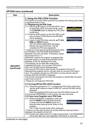 Page 5151
OPTION menu
OPTION menu (continued)
ItemDescription
SECURITY
(continued)
3. Using the PIN LOCK FunctionPIN LOCK is a function which prevents the projector from being used unless 
a registered Code is input.
3.1 Registering the PIN Code3.1-1   Use the ▲/▼ buttons on the SECURITY menu 
to select PIN LOCK and press the ► button 
or the 
ENTER button to display the PIN LOCK 
on/off menu.
3.1-2   Use the ▲/▼ buttons on the PIN LOCK on/off 
menu to select TURN ON and the PIN BOX 
will be displayed. 
3.1-3...