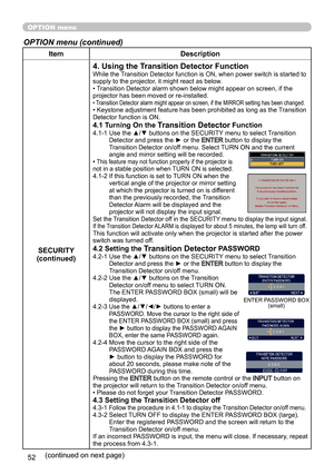 Page 5252
OPTION menu
OPTION menu (continued)
ItemDescription
SECURITY
(continued)
4. Using the Transition Detector FunctionWhile the Transition Detector function is ON, when power switch is started to 
supply to the projector, it might react as below.
• Transition Detector alarm shown below might appear on screen, if the 
projector has been moved or re-installed.
• Transition Detector alarm might appear on screen, if the MIRROR setting has been changed.• Keystone adjustment feature has been prohibited as long...