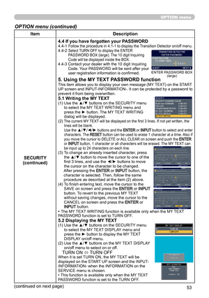 Page 5353
OPTION menu
OPTION menu (continued)
ItemDescription
SECURITY
(continued) 4.4 If you have forgotten your PASSWORD
4.4-1  Follow the procedure in 4.1-1 to display the Transition Detector on/off menu.4.4-2  Select TURN OFF to display the ENTER 
PASSWORD BOX (large). The 10 digit Inquiring 
Code will be displayed inside the BOX.
4.4-3  
Contact your dealer with the 10 digit Inquiring 
Code. Your PASSWORD will be sent after your 
user registration information is confirmed.
5. Using the MY TEXT PASSWORD...