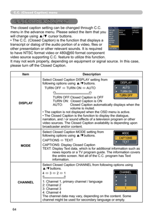 Page 6464
C .C  . (Closed Caption) menu
The closed caption setting can be changed through C.C.
menu in the advance menu. Please select the item that you 
will change using ▲/▼ cursor buttons.
• The C.C. (Closed Caption) is the function that displays a
transcript or dialog of the audio portion of a video, files or
other presentation or other relevant sounds. It is required 
to have NTSC format video or 480i@60 format component 
video source supporting C.C. feature to utilize this function.
It may not work...