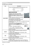 Page 2828
PICTURE menu
PICTURE menu (continued)
ItemDescription
COLOR TEMP Using the ▲/▼ buttons switches the color temperature mode.
To adjust CUSTOM
Selecting a mode whose name includes 
CUSTOM and then pressing the ► button or the 
ENTER button displays a dialog to aid you in 
adjusting the OFFSET and GAIN of the selected 
mode.
OFFSET adjustments change the color intensity 
on the whole tones of the test pattern.
GAIN adjustments mainly affect color intensity 
on the brighter tones of the test pattern....