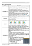 Page 3737
SETUP menu
SETUP menu (continued)
ItemDescription
KEYSTONE 
Using the ▲/▼ buttons corrects the horizontal keystone distortion. Shrink the right of the image  ó Shrink the left of the image
• The adjustable range of this function will vary among inputs. For 
some input, this function may not work well.
• When the zoom adjustment is set to the TELE (telephoto focus), 
this function may be excessive. This function should be used when 
the zoom adjustment is set to the full WIDE (wide-angle focus)...